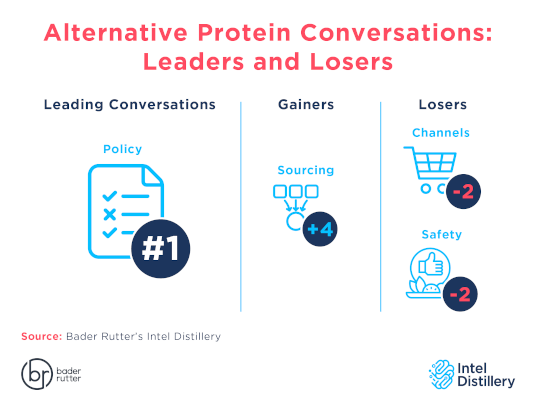 Infographic from Intel Distillery